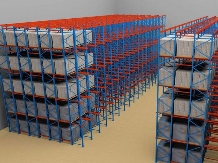 Introduction of FIFO Racking